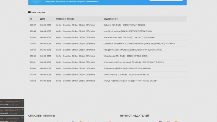 best darknet markets
