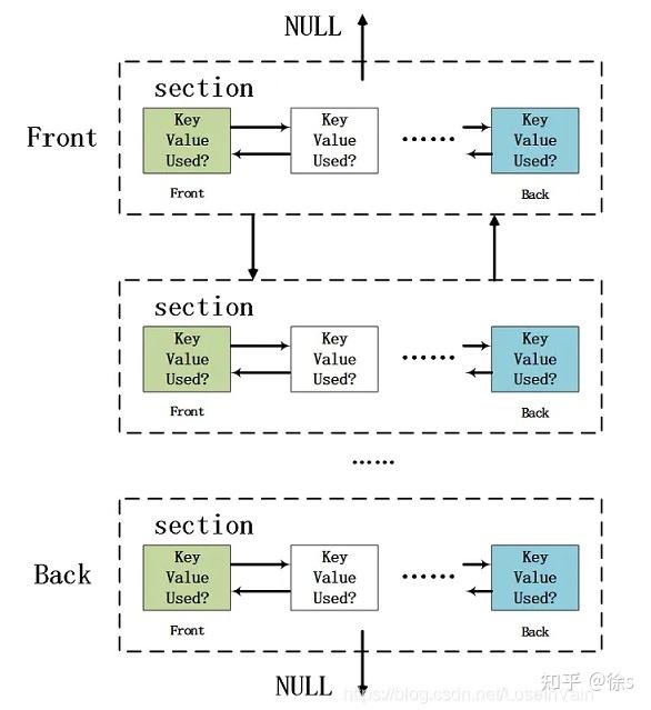 darknet markets address