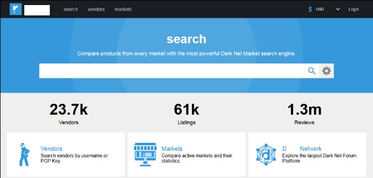 how do cybercriminals use darknet markets