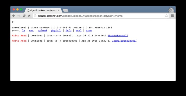 current list of darknet markets