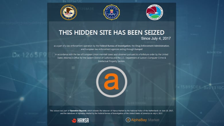 best darknet market links